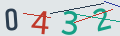 verifycode
